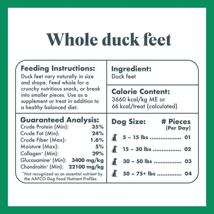 King Lou Whole Duck Feet Dental Treats for Dogs, Human-Grade, Single Ingredient, 100% USA Pet Supplies Chews All Natural Food