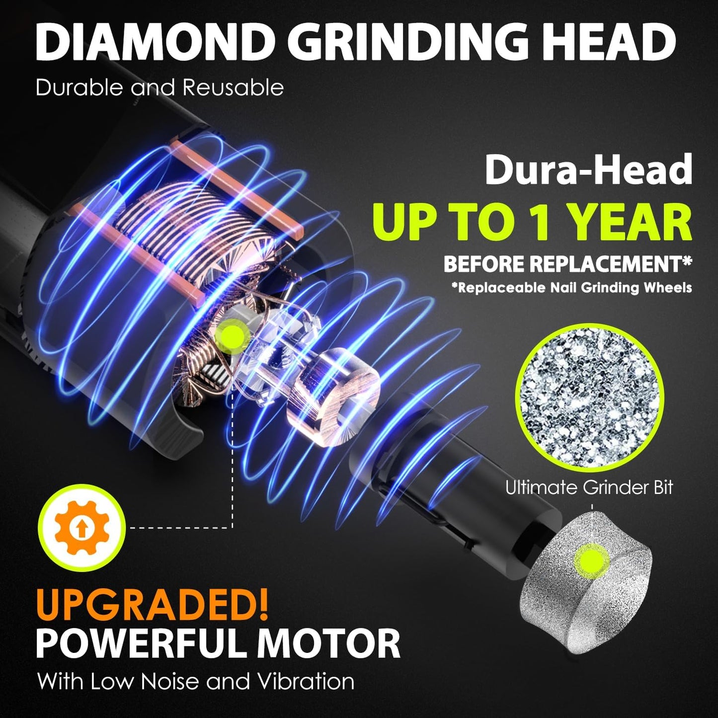 Upgraded Dog Nail Grinder – Professional 3-Speed Electric Nail Grinder with 4 LED Lights | Quiet & Low Vibration for Painless Grooming | For Small to Large Dogs (Black)