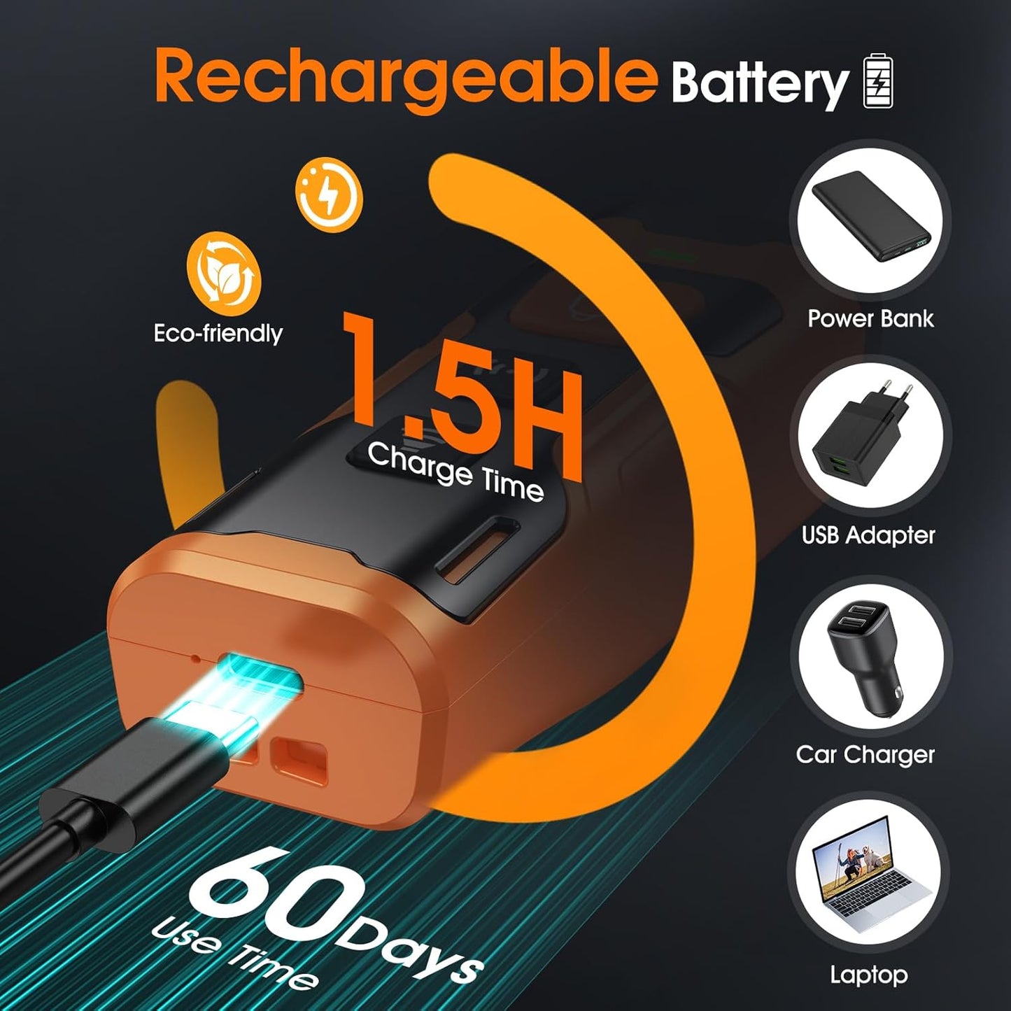 Ultrasonic Dog Bark Deterrent Device – Safe & Effective Anti-Barking Training for Dogs | Portable Indoor/Outdoor Use | Orange