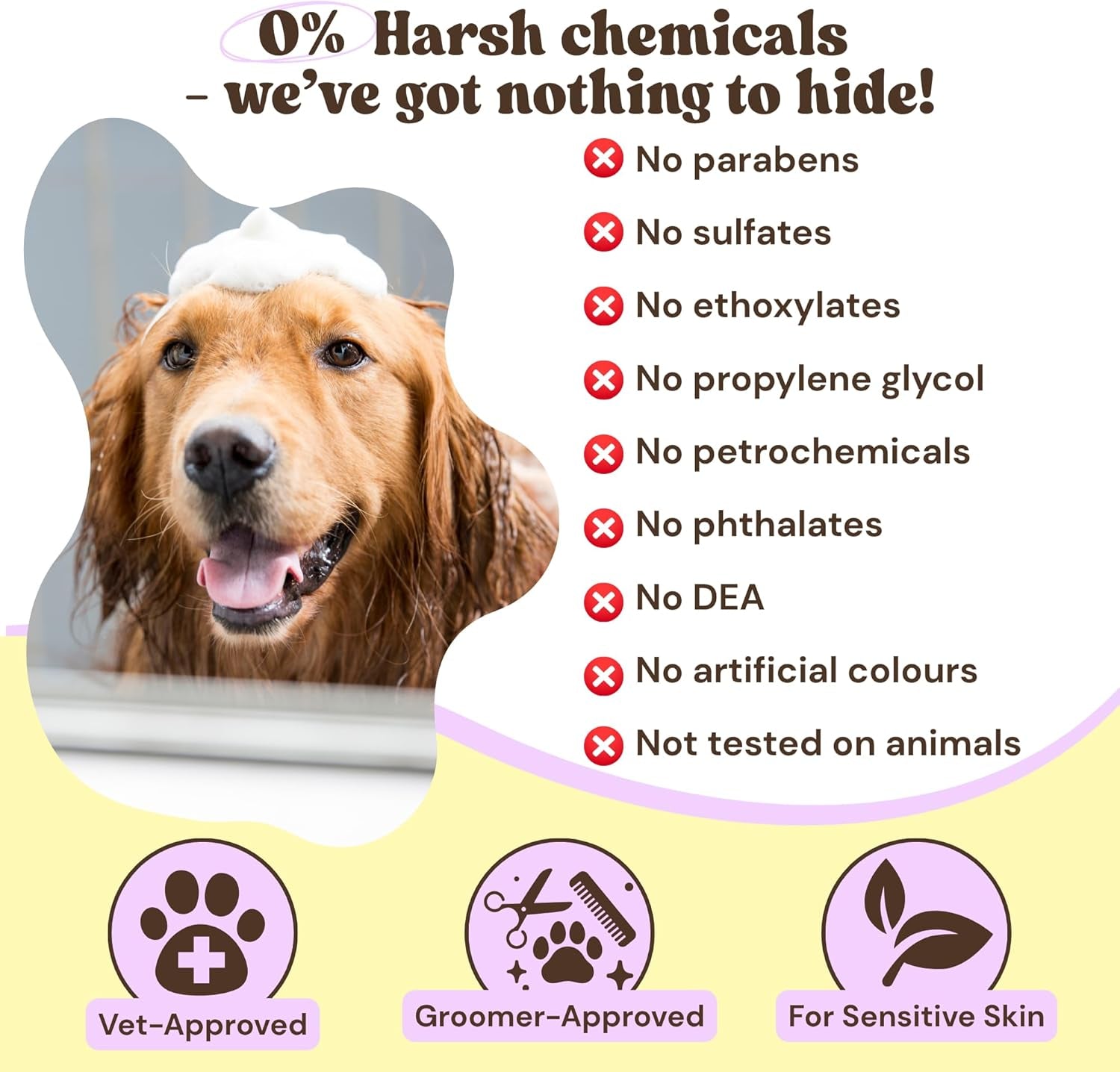 Groomi 3-in-1 Deshedding Wash – Organic Dog Shampoo & Conditioner for Sensitive Skin | Cleans, Conditions, & De-Sheds | pH-Balanced & Vet-Approved | Chemical-Free & Safe for All Breeds