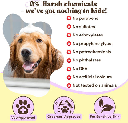 Groomi 3-in-1 Deshedding Wash – Organic Dog Shampoo & Conditioner for Sensitive Skin | Cleans, Conditions, & De-Sheds | pH-Balanced & Vet-Approved | Chemical-Free & Safe for All Breeds