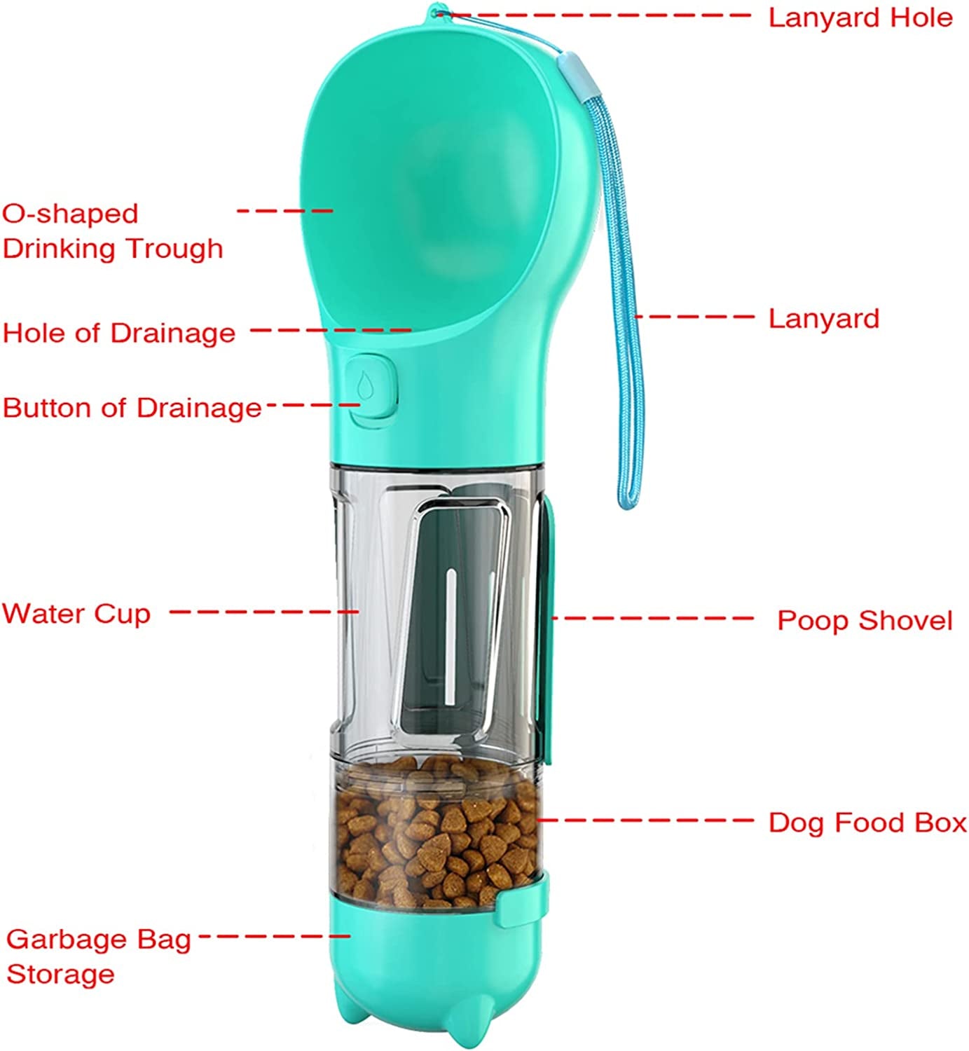 4 in 1 Dog Water Bottle Portable Puppy Water Disperser with Lock Water Button, Dog Travel Drinking Cup+Food Bottle+ Poop Collection Shovel+Garbage Bag Storage All in One for Walking Hiking Camping Travel，Blue