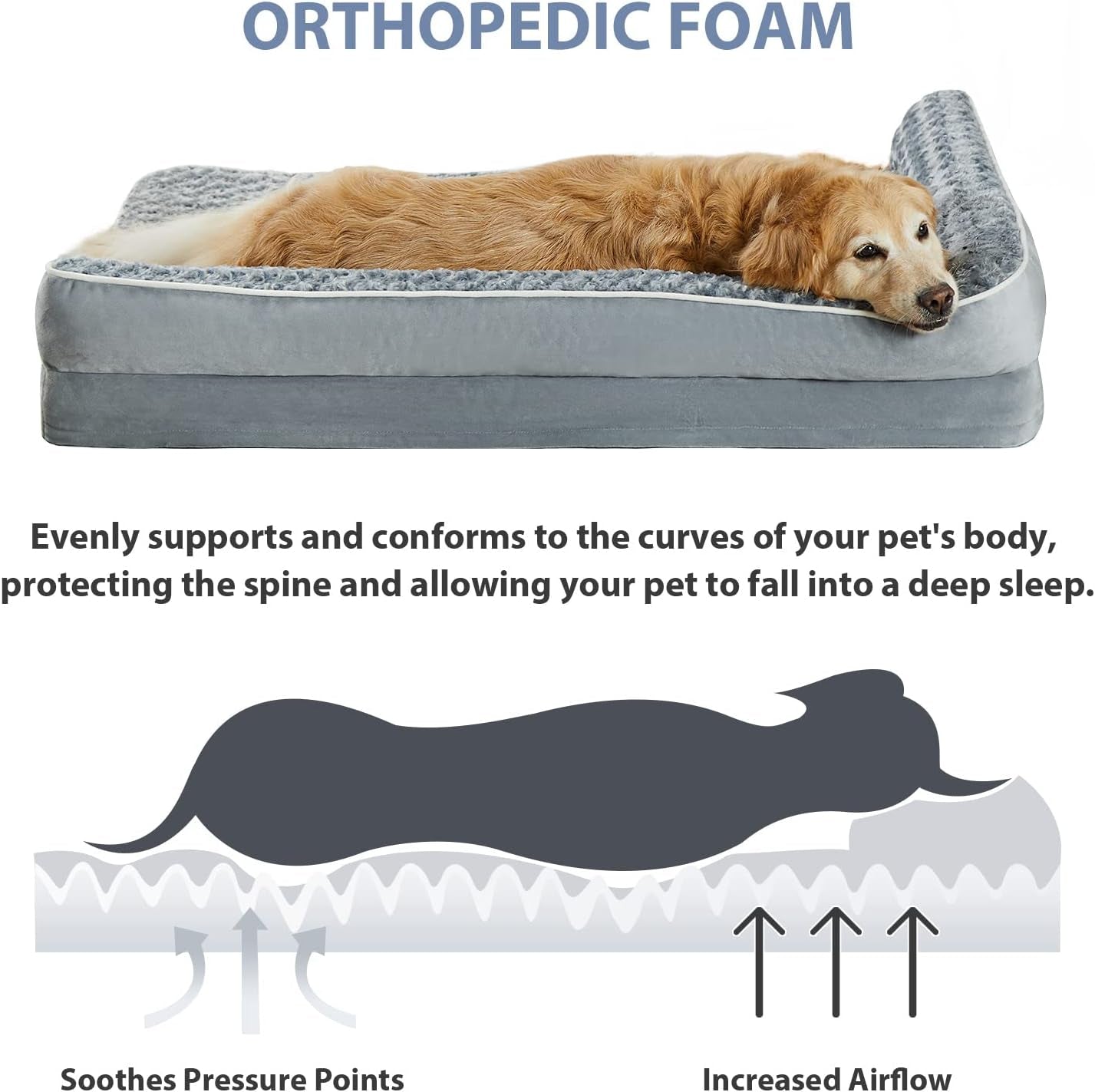 Orthopedic Waterproof Sofa Dog Bed for Large Dogs – Removable Washable Cover, Waterproof Lining, Nonskid Bottom, Comfortable Pet Bed for Large Breeds.