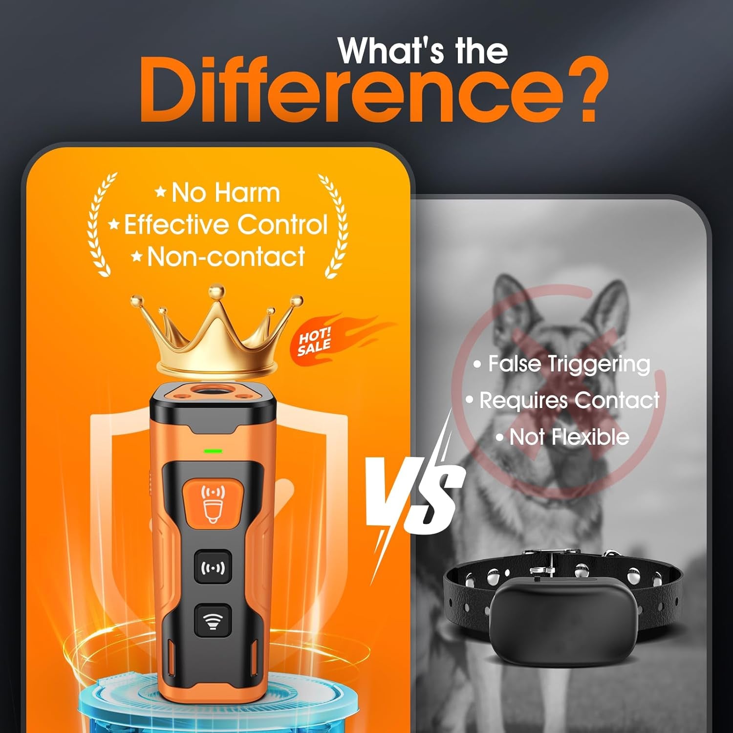 Ultrasonic Dog Bark Deterrent Device – Safe & Effective Anti-Barking Training for Dogs | Portable Indoor/Outdoor Use | Orange