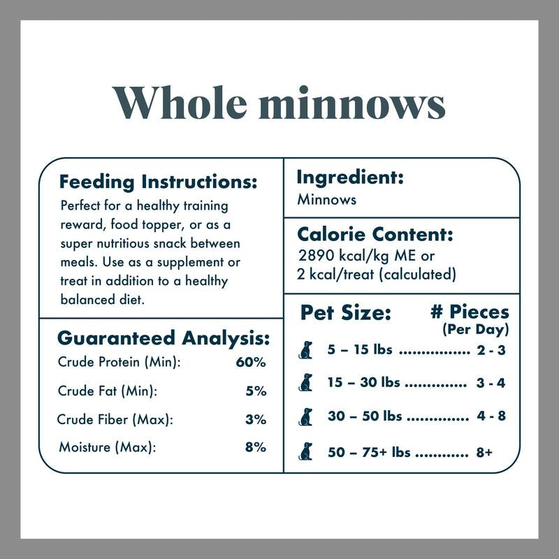 King Lou Whole Minnows - Freeze-Dried Raw Snack for Dogs and Cats Single Ingredient, 100% USA, Human Grade, Treats Pet Products Natural Food Pets Supplies