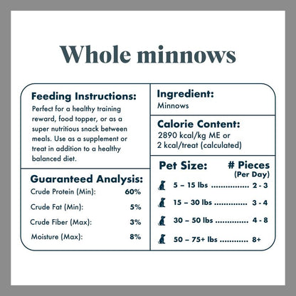 King Lou Whole Minnows - Freeze-Dried Raw Snack for Dogs and Cats Single Ingredient, 100% USA, Human Grade, Treats Pet Products Natural Food Pets Supplies