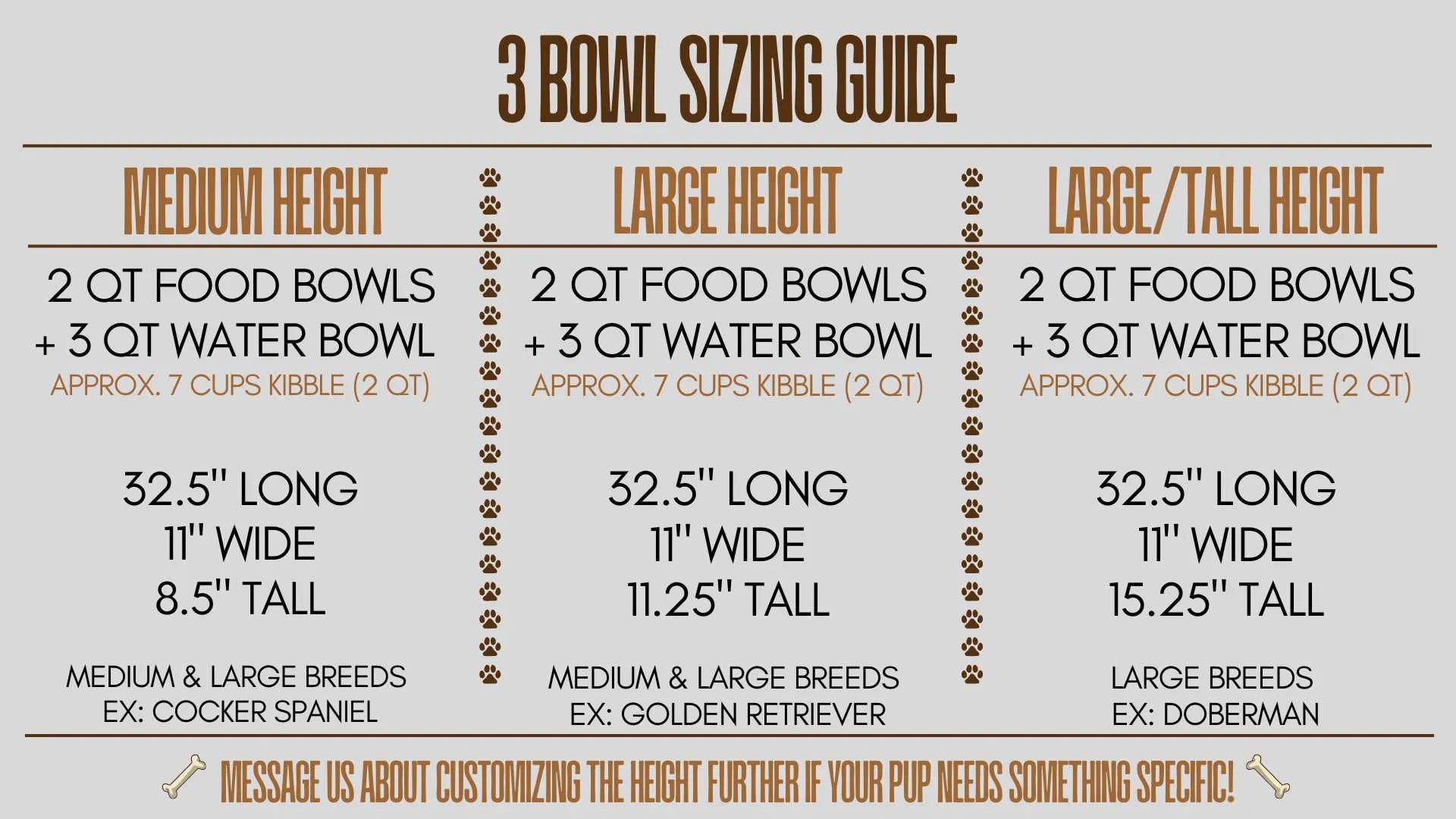 3 Bowl Modern Dog Bowl Stand - the Mid-Mod Dog Bowl Stand - Elevated Dog Bowls - Raised Dog Bowl - Pet Feeding Station - Personalization