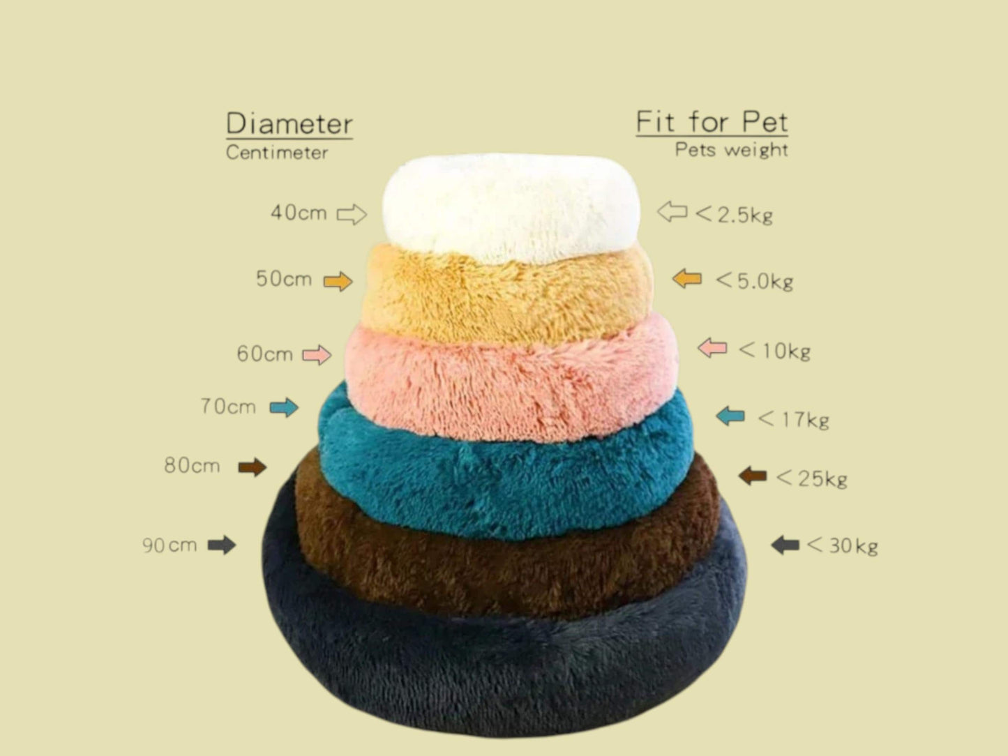 Fluffy Plush Calming Pet Bed: Winter Warm Dog & Cat Bed